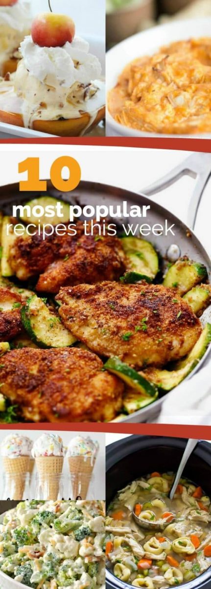 10 Most Popular Recipes This Week: 7/29/2016 - Spaceships and Laser Beams