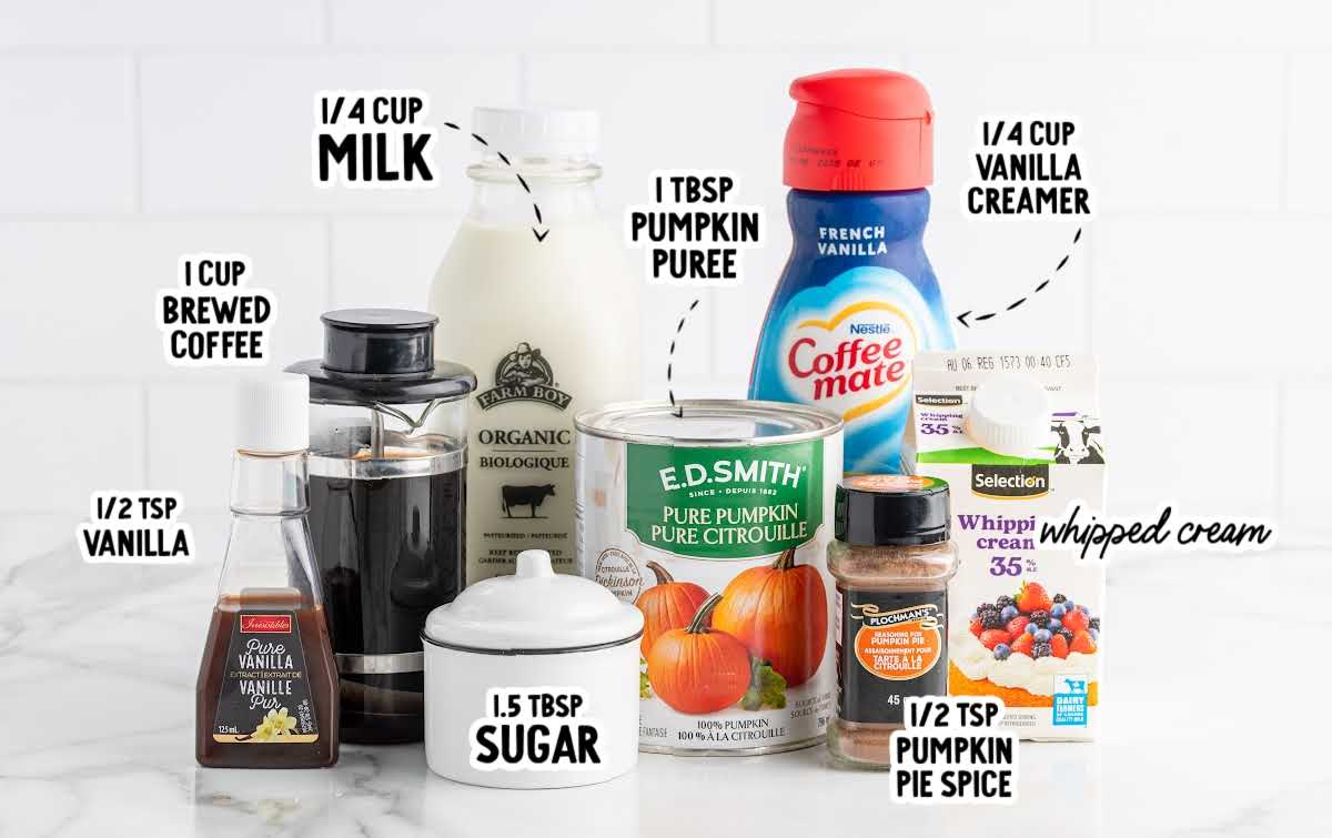 Labeled ingredients for a homemade pumpkin spice latte including milk, coffee, pumpkin puree, sugar, vanilla, and pumpkin pie spice.