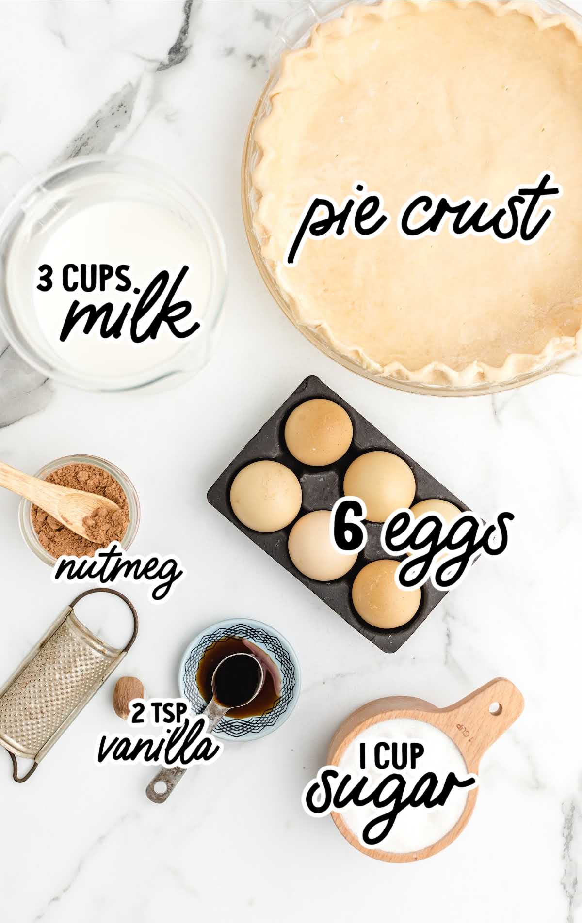 Overhead shot of custard pie ingredients, including eggs, milk, sugar, vanilla, and nutmeg, labeled with text.