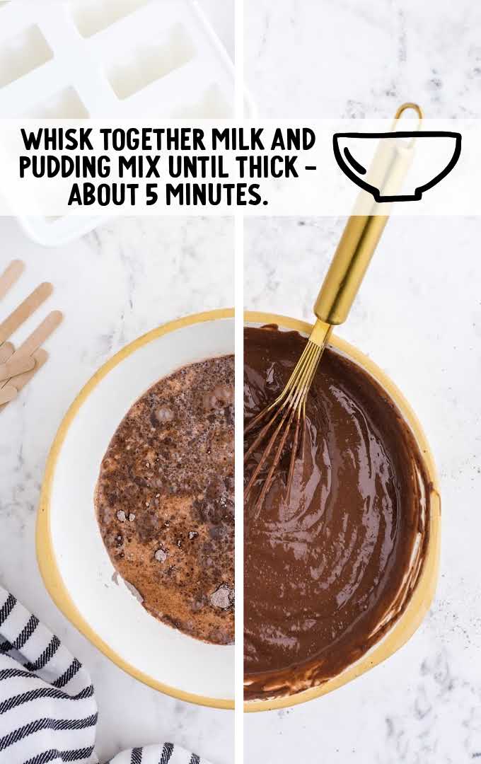 milk and pudding mix whisked together 