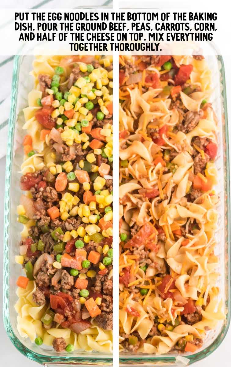 egg noodles placed in the bottom of the baking dish. ground beef, peas, carrots, corn, and half of the cheese on top poured and mixed together 