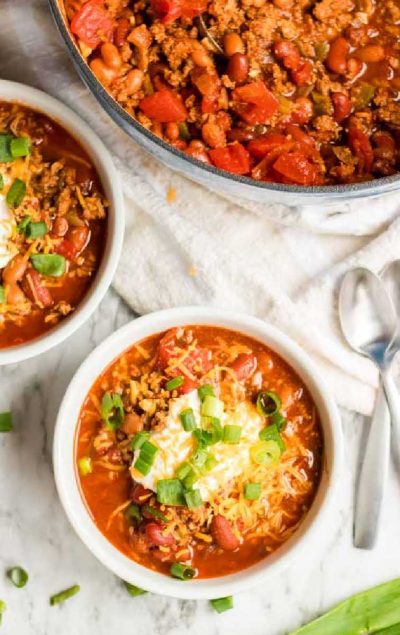 Turkey Chili Recipe - Spaceships and Laser Beams