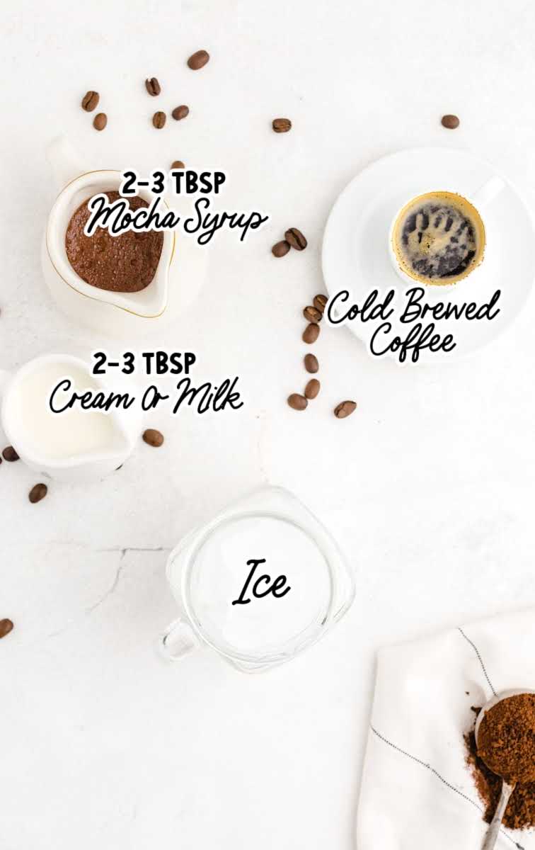 iced mocha raw ingredients that are labeled