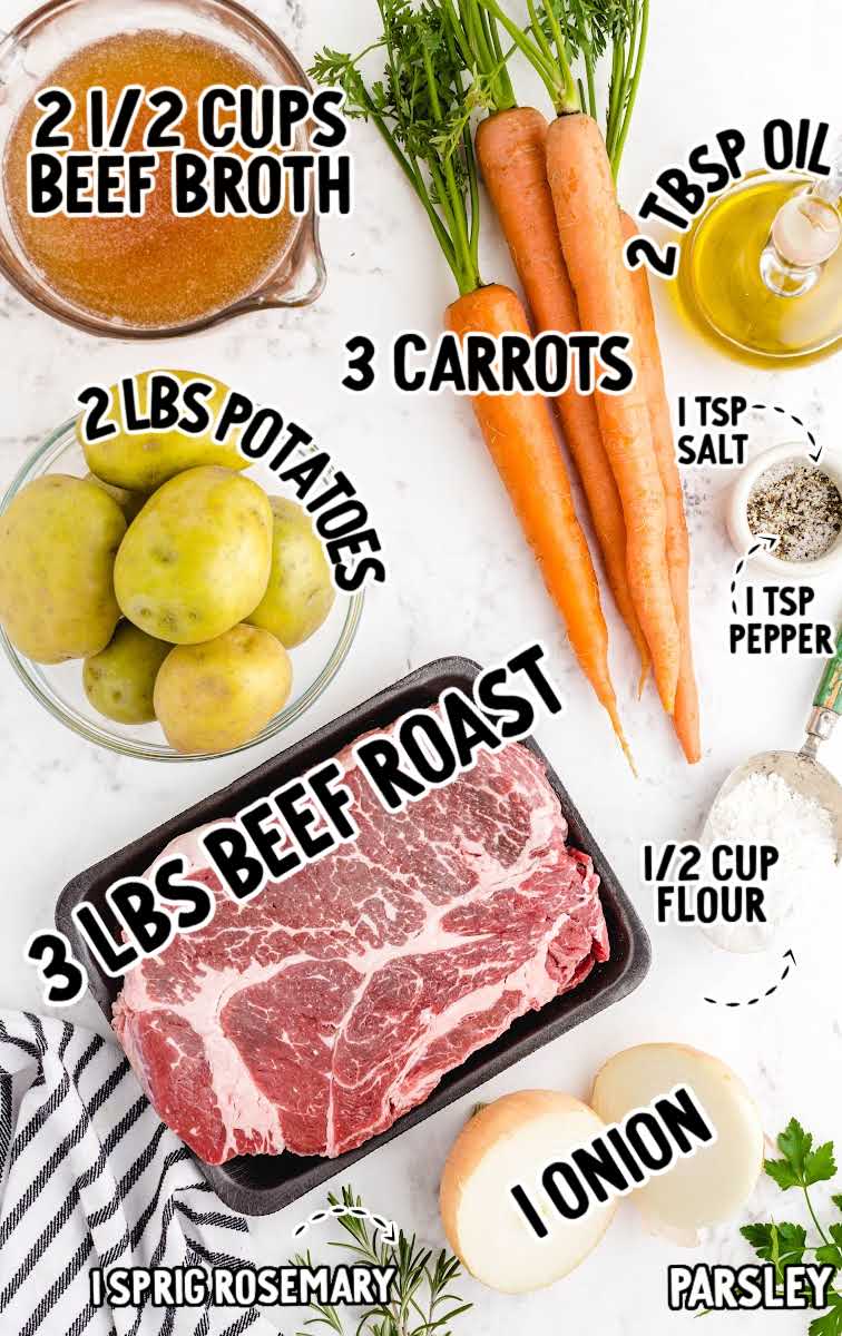 Pot Roast raw ingredients that are labeled
