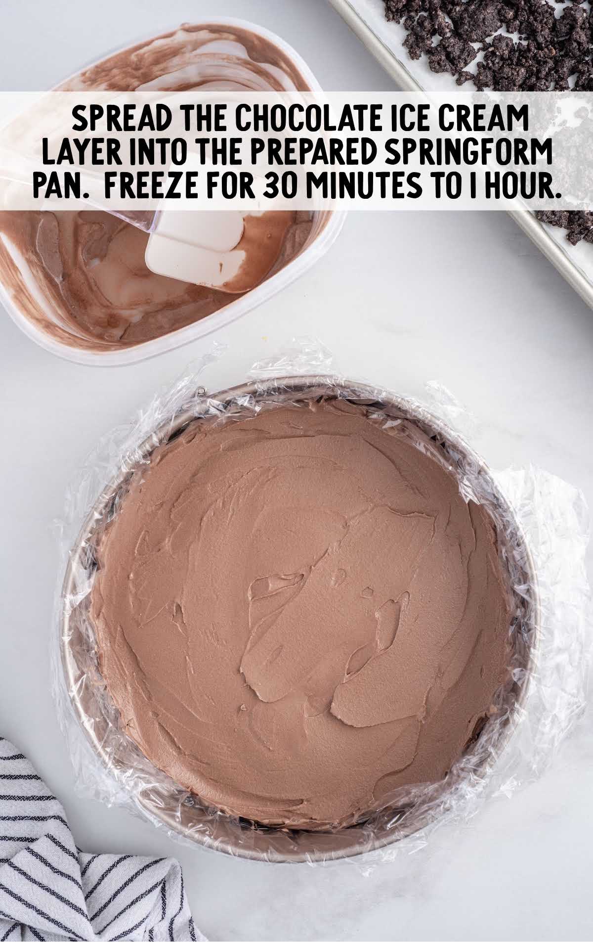 chocolate ice cream spread into the prepared springform pan