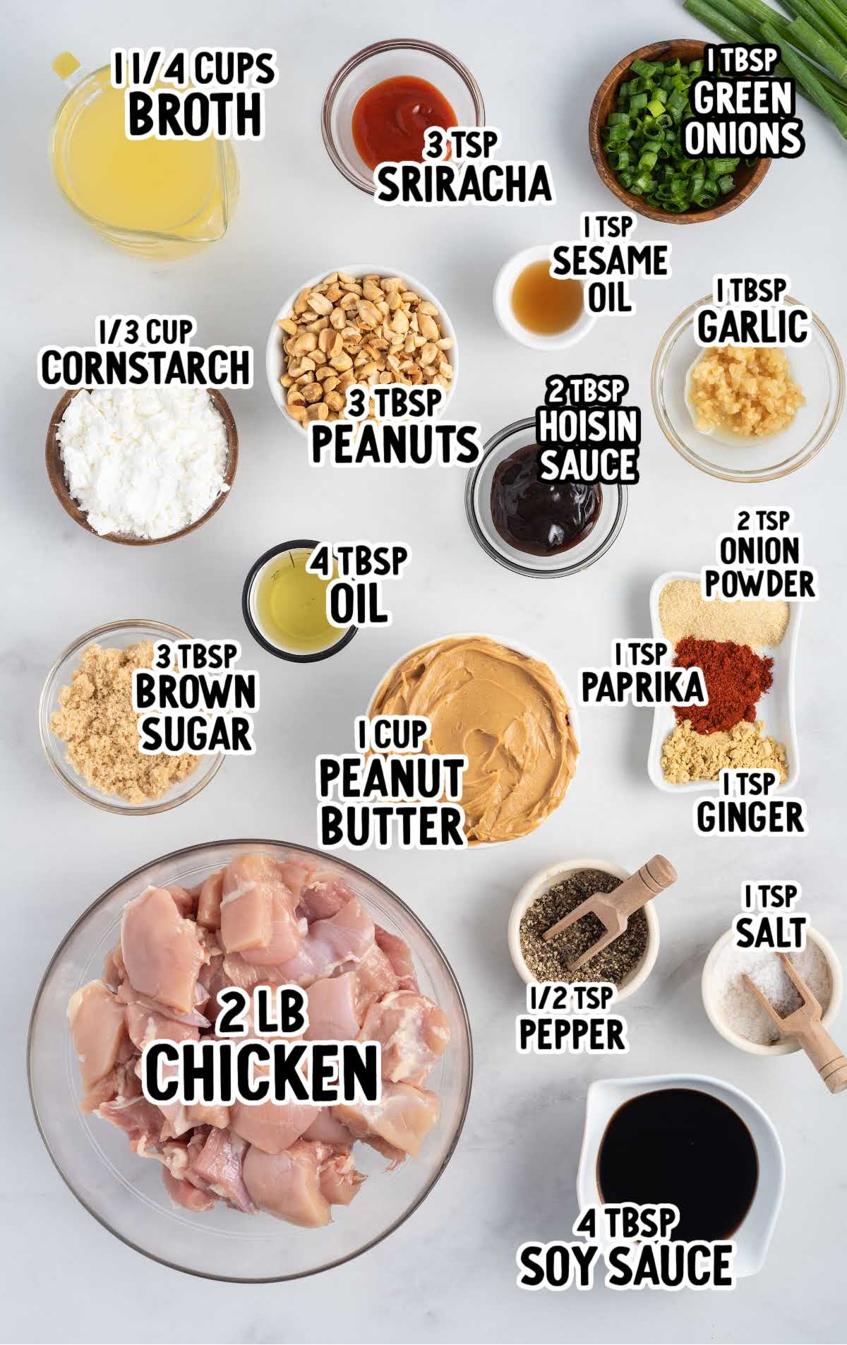 Peanut Butter Chicken raw ingredients that are labeled