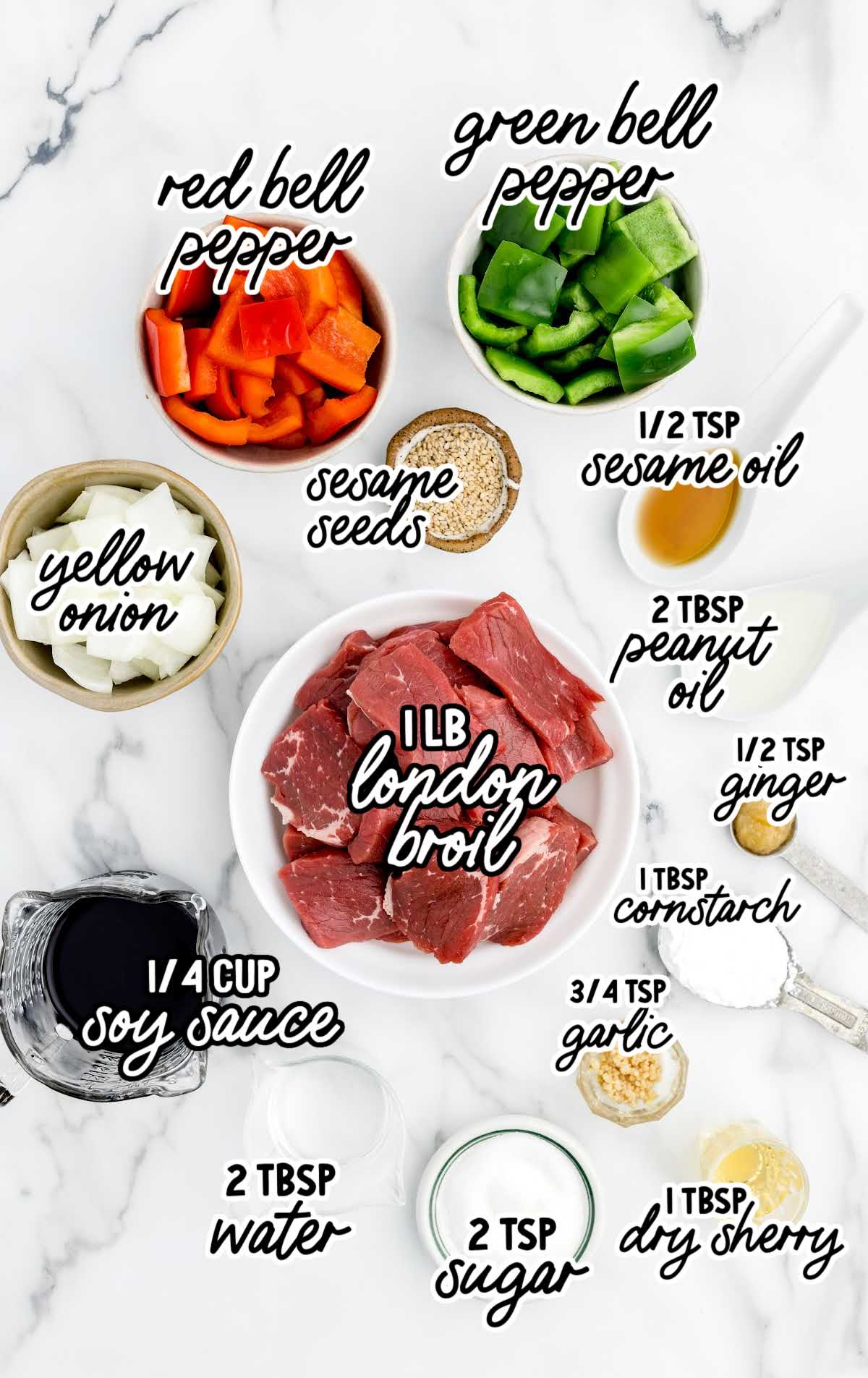 Pepper Steak raw ingredients that are labeled