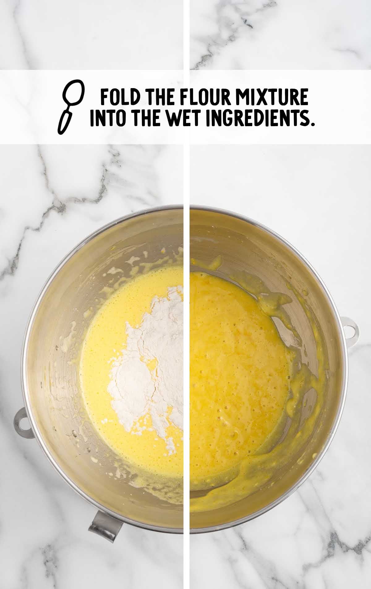 flour mixture folded into the wet ingredients in the bowl