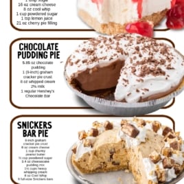 No Bake Desserts Round Up
