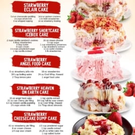 A recipe card titled Best Ever Strawberry Dessert Recipes featuring four treats from 50+ Strawberry Dessert Ideas For Strawberry Season and Beyond, with each dish’s ingredients and vertical images, surrounded by fresh strawberries and strawberry slices.